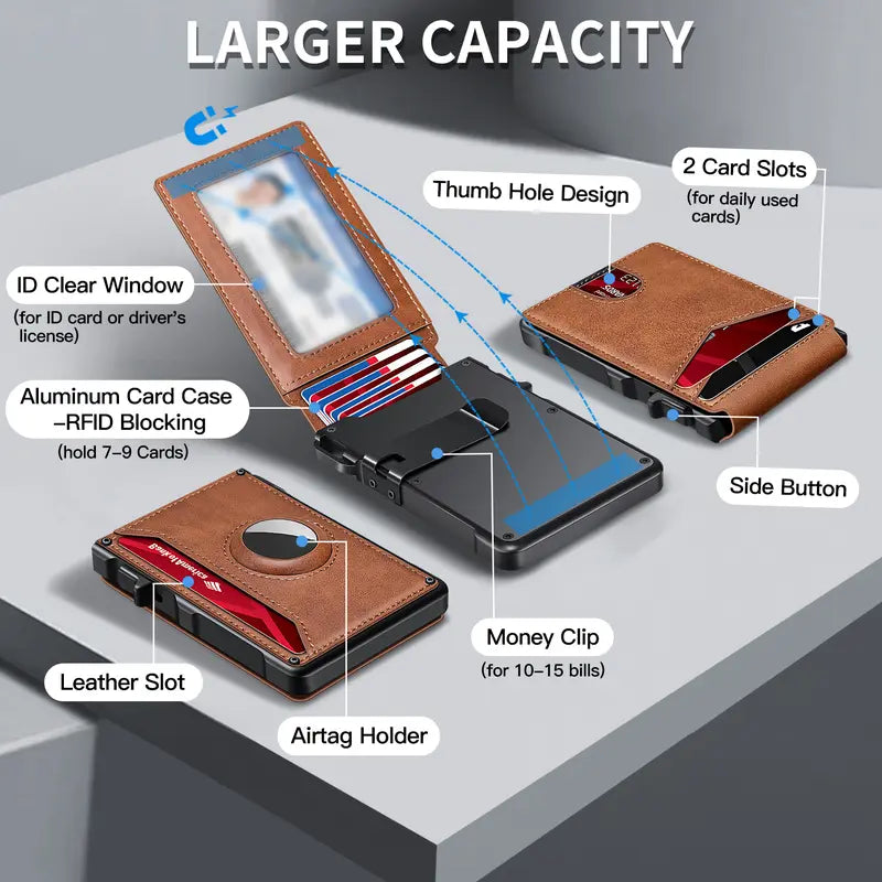 Men's Business Future Wallet