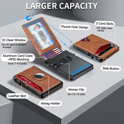 Men's Business Future Wallet